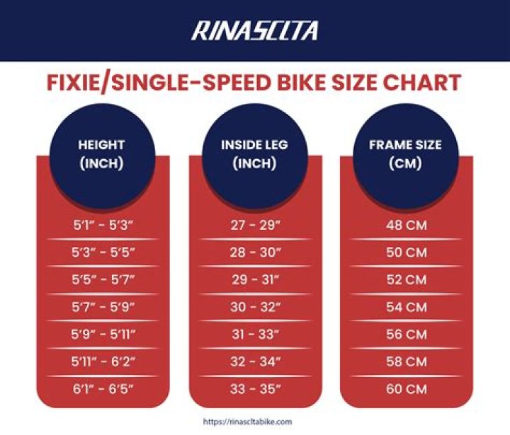 52Cm Bike For What Height