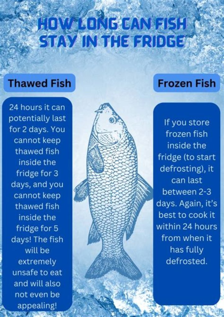 How Long Can You Keep Frozen Fish In The Refrigerator