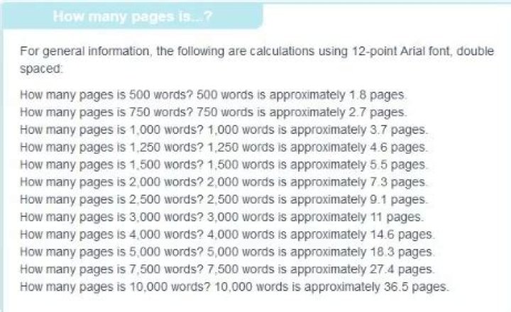 How many pages is 1000 words handwritten?