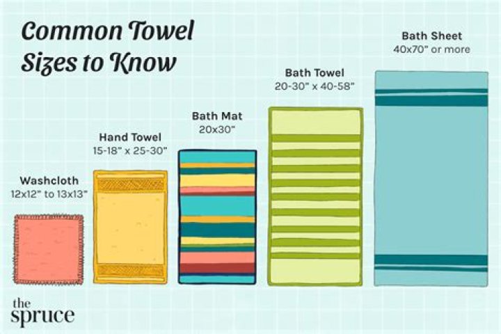 What size is a bowling towel?
